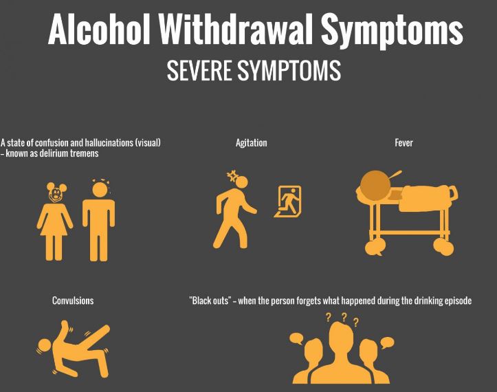 detox from alcohol
